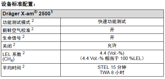 設備配置